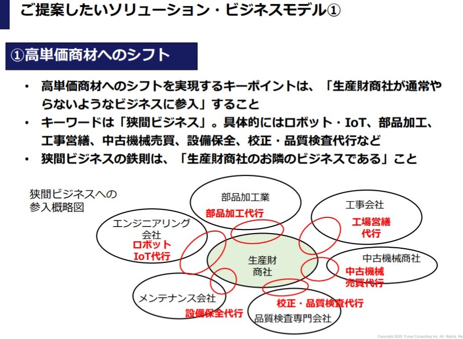 新型コロナウイルスによる生産財商社の現状と今後の出口戦略