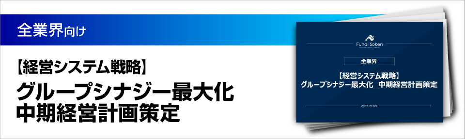 【経営システム戦略】グループシナジー最大化　中期経営計画策定