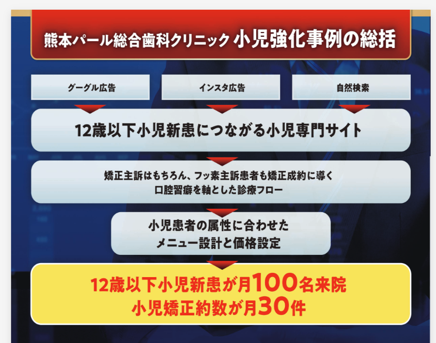 Hondaの人材多様性 人材の多様性 Honda公式サイト