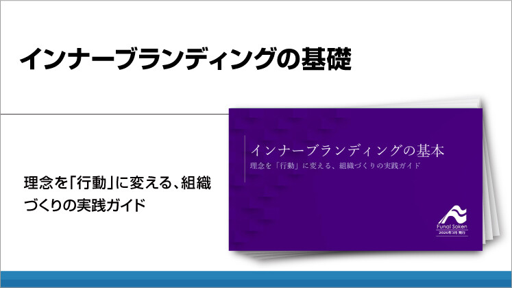 インナーブランディングの基礎