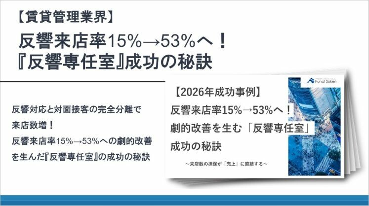 【賃貸管理業界】反響来店率15%→53%へ!『反響専任室』成功の秘訣
