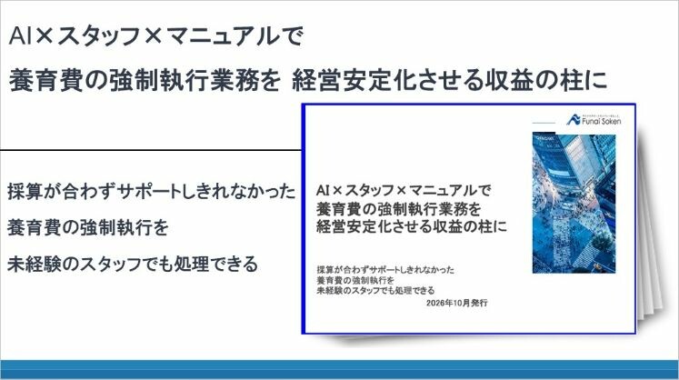 AI×スタッフ×マニュアルで