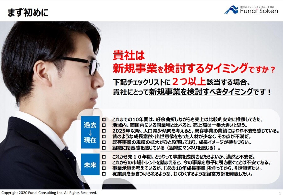 メドレー 営業時間外の電話対応をmobi Voice導入で改善 ヒアリング 書き起こし 振り分け業務の75 を効率化することに成功 Mobilus Supporttech Lab モビルス サポートテックラボ