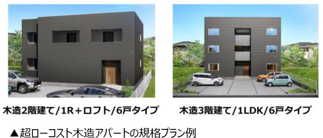 超ローコスト木造アパートの規格プラン例