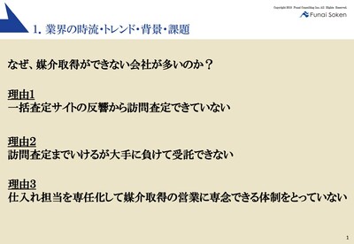 家について考える機会 に要注意 迷惑な訪問営業への対策 ひのふとし Note