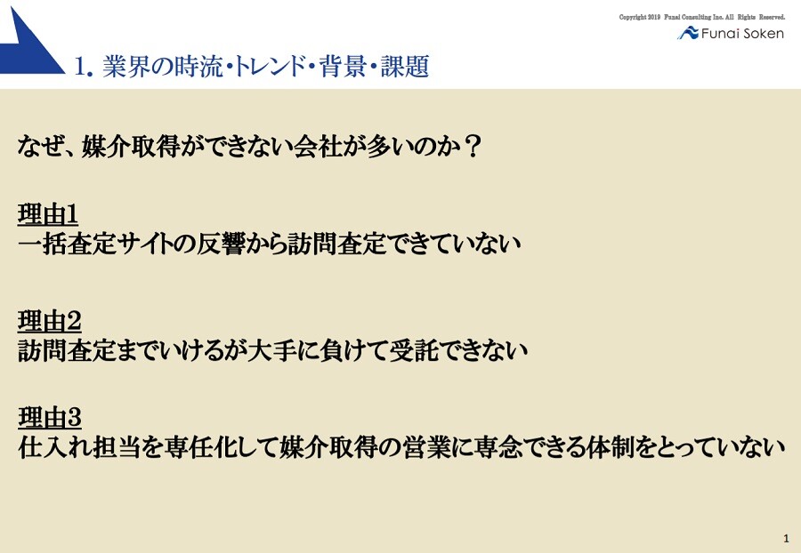 不動産コンサルティング 船井総合研究所
