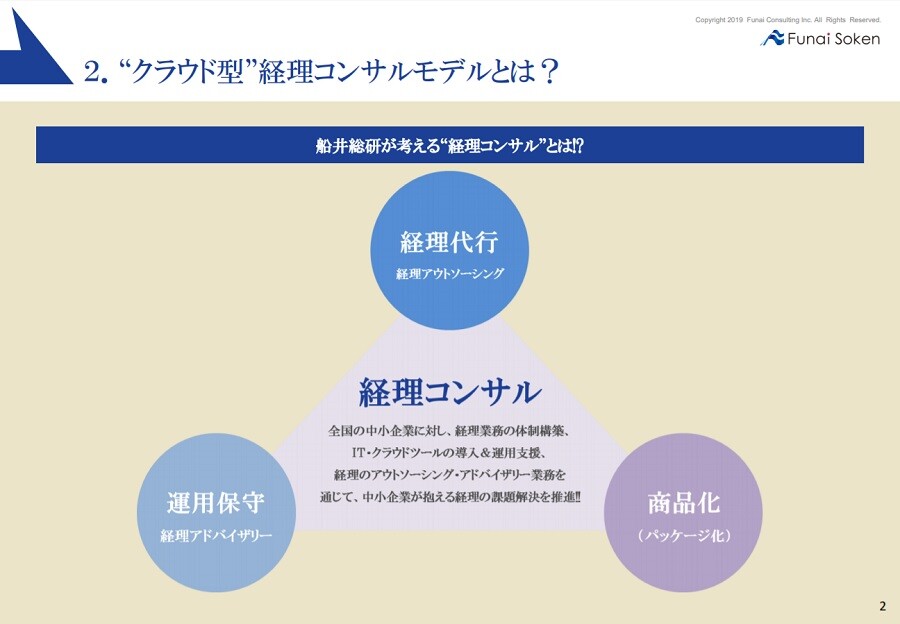 税理士とは どんな仕事内容なのか わかりやすく簡単に解説 世の中をわかりやすく