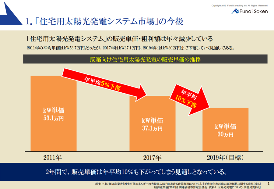 3fa9syd 0v Xqm 3fa9syd 0v Xqm