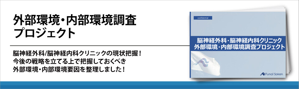 外部環境・内部環境調査プロジェクト
