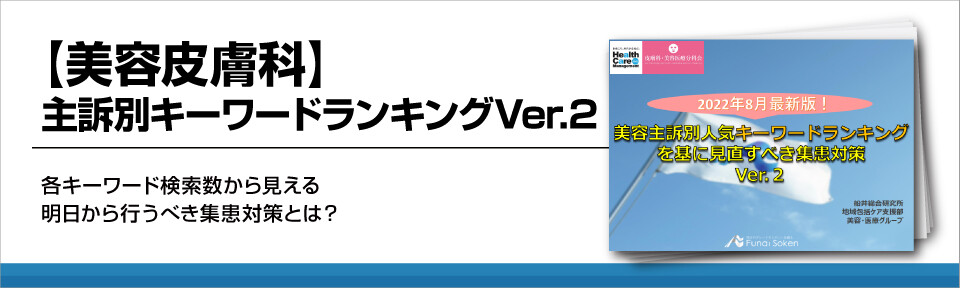 【美容皮膚科】主訴別キーワードランキングから見る集患対策Ver.2