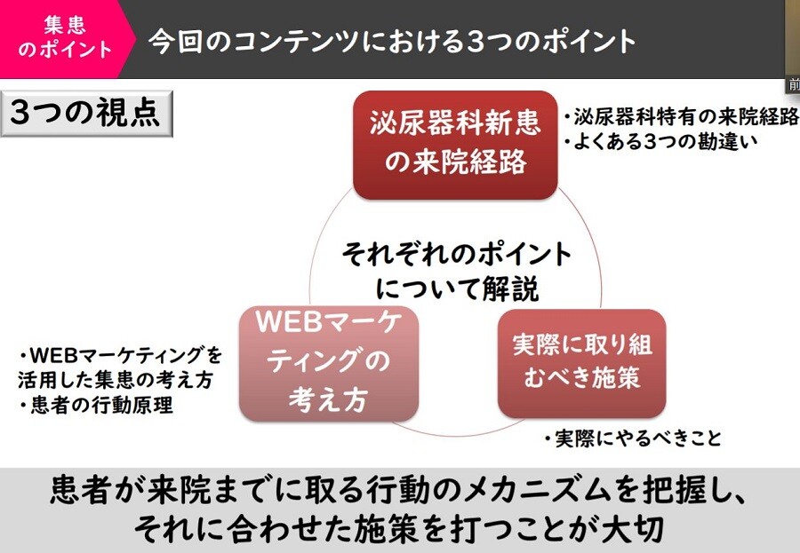船井総研医療ニュース無料メールマガジン めでぃまが 泌尿器科版 船井総合研究所 船井総研医療ニュース無料メールマガジン めでぃまが 泌尿器科版 船井総合研究所