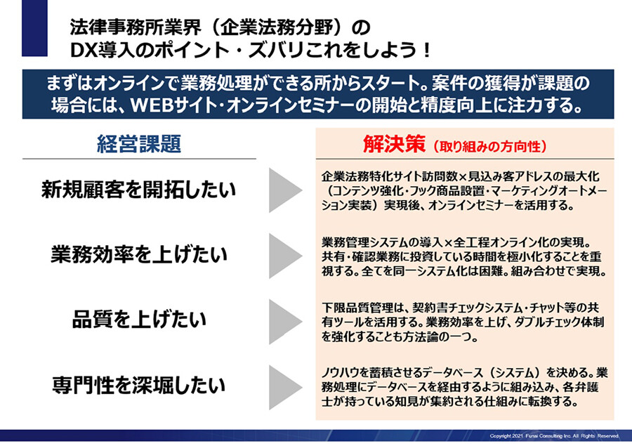 弁護士コンサルティング 船井総合研究所
