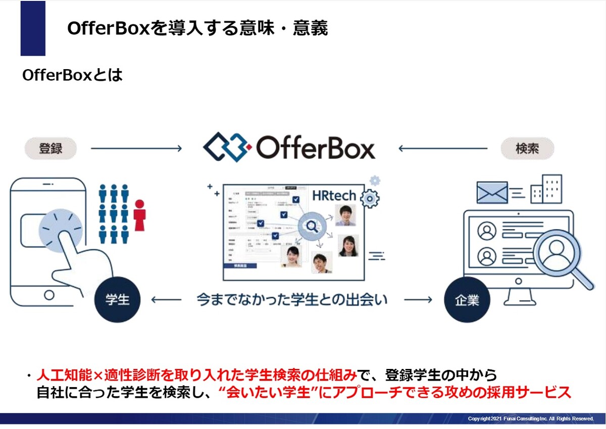 船井総研
