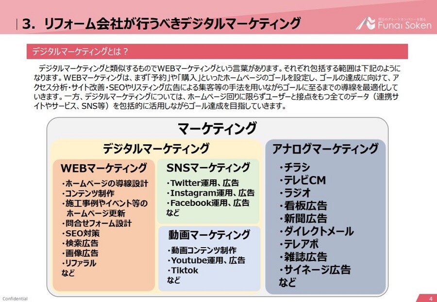 女性営業の活躍が事業所の武器となる 船井総合研究所 女性営業の活躍が事業所の武器となる 船井総合研究所