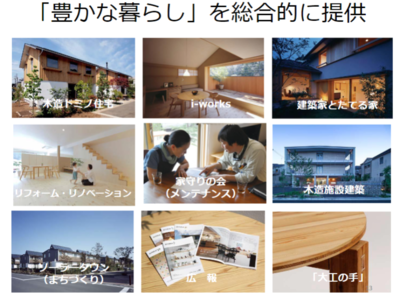 地域工務店の成功事例!地域と共創する会社を紹介!