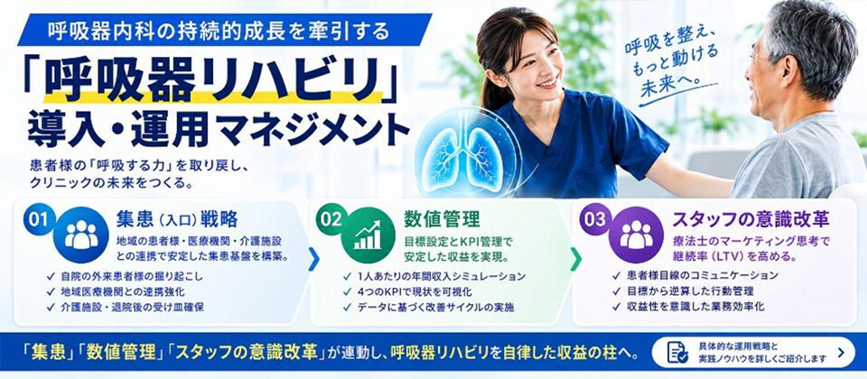呼吸器内科の成長を牽引する「呼吸器リハビリ」導入・運用マネジメント