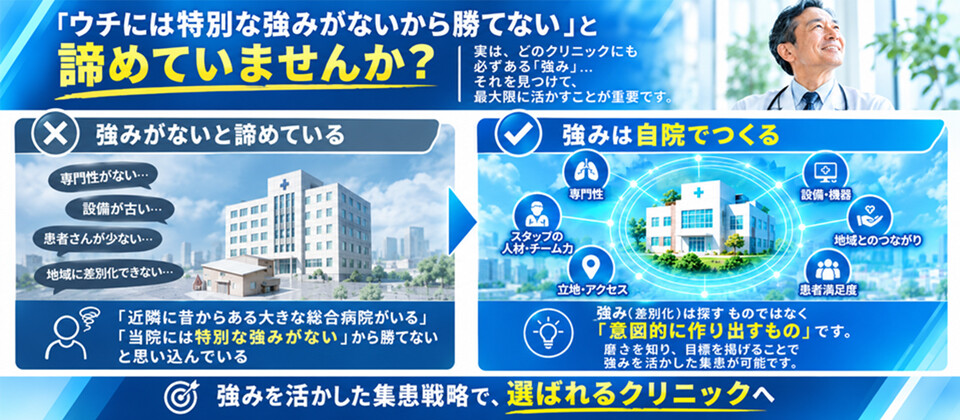 【呼吸器内科】潜在ニーズを可視化!選ばれるための商圏分析と差別化戦略