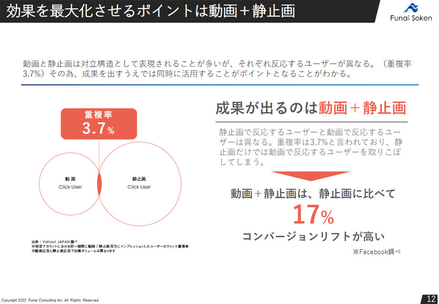 介護人材紹介事業で独立からたった3年で粗利約8 000万円を達成 船井総合研究所 介護人材紹介事業で独立からたった3年で粗利約8 000万円を達成 船井総合研究所