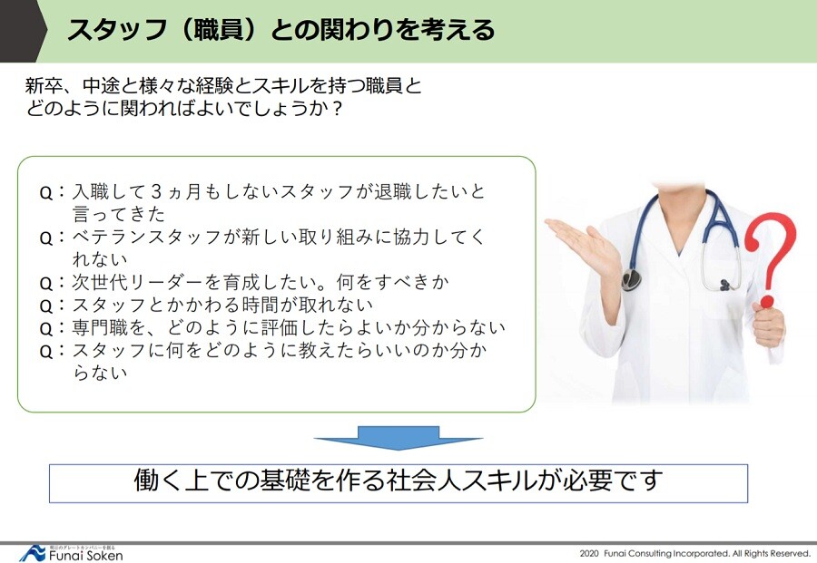 病院 クリニックコンサルティング 船井総合研究所