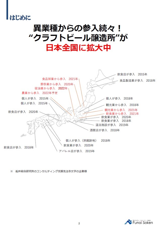 外食 宅配 食品コンサルティング 船井総合研究所