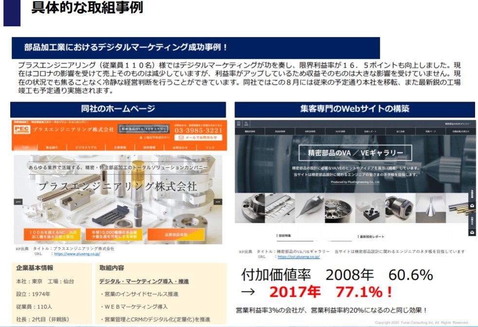 製造業業界動向 製造業景気 受託加工 船井総合研究所 製造業業界動向 製造業景気 受託加工 船井総合研究所